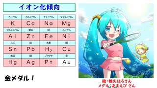 １分で覚えるイオン化傾向【初音ミクのゴロ合わそんぐ】プラスちなみに金メダル！