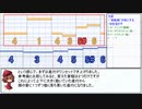 【実演ゆっくり解説】東方アレンジ完成までの過程、全部見せます【DTM講座】作曲編③