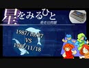 星をみるひと発売日問題～星をみるひとと星をみるひとをみるひと～