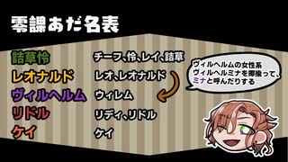 【twst卓ゲ】噛み合わないやつらの「庭師は何を口遊む」 第三夜【実卓リプレイ】