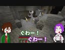 【刀剣乱舞】雅に串刺し！ハードコアクラフトPart3【偽実況】