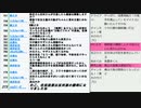 大阪都構想特別区の毎日新聞218億円捏造デマ記事事件の今週判明した事実と社民党事実上の解体とPS5発売の回