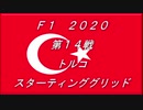 2020　第14戦　トルコ　スターティンググリッド