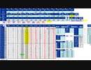 日経２２５先物今日のデイトレードプラニング 2020/11/16