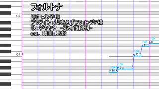 【UTAUカバー】フォルトナ【ゲキヤク】