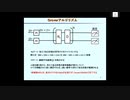 今さら聞けない量子ゲートコンピュータ　＠第19回日曜数学会