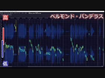 【音域調査】にじさんじライバーの喋り声の高さを調べてみた