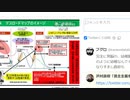 RCEP締結反対（NWO阻止マニュアルを作成する第626回）【沢村直樹・公式放送アーカイブ】