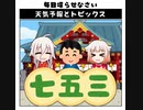天気予報Topicsまとめ2020/11/11～2020/11/17