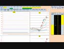 日経２２５先物今日のデイトレードプラニング 2020/11/17
