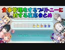【ピクミン3デラックス】食事管理をするブリトニーに対する反応まとめ【にじさんじ切り抜き】