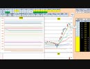 日経２２５先物今日のデイトレードプラニング 2020/11/18