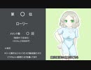 【ゆっくり実況】愛し愛されるスイッチ版DbD Part65