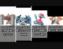 【ポケモン】BW時代レート戦で大暴れしたポケモン達