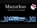 【DTM】ショパン：マズルカ第７番 Op.7-3