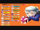 グリモア人狼　9.5回戦～7日目・8日目～