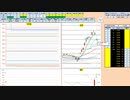 日経２２５先物今日のデイトレードプラニング 2020/11/19