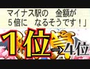 【桃鉄16】音が割れるくらいの大声でトップの陥落を謳歌する４人実況【２年目下半期】
