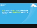 2020 NS0-161試験,NS0-161試験問題集,NS0-161試験参考書,NS0-161試験練習|ITshiken