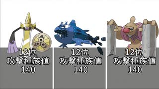 人気の 一覧 動画 30本 ニコニコ動画