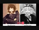 ハンガリー舞曲神社第２０番.Brahms
