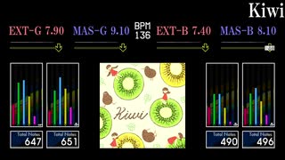【GITADORA】Kiwi【NEX+AGE】