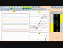 日経２２５先物今日のデイトレードプラニング 2020/11/20