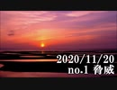 ショートサーキット出張版読み上げ動画6207