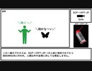 【ゆっくり紹介】SCP-1097-JP【████覚】