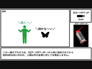 【ゆっくり紹介】SCP-1097-JP【████覚】