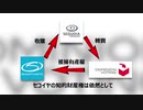 ドミニオン社とクリントン財団の繋がりが浮上・工作の動機は充分