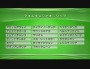 最終追い切りマイルチャンピオンシップ2020 GⅠ