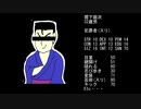 学生気分の抜けないおっさんたちのクトゥルフ　明日への光part3　【ゆっくりTRPG】