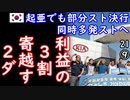 ウリ達の辞書に「純利益」と「売上」の違いは載ってない２ダ...　【江戸川 media lab HUB】お笑い･面白い･楽しい･真面目な海外時事知的エンタメ