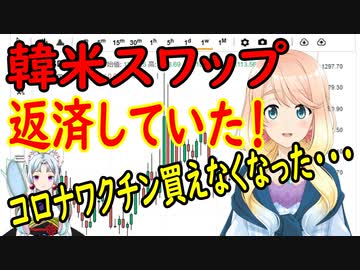 【韓国の反応】韓米為替スワップ、経済危機が怖いからさっさと返済していた！【世界の〇〇にゅーす】