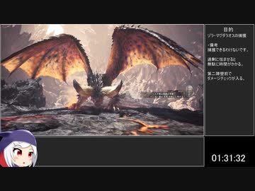 MHWアイスボーン ワールド部分RTA ヘビィボウガン 4:51:22 Part2