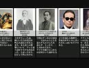 「実際は言ってない」名言ランキング