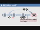 思い出補正なしで時空の覇者 サ・ガ３を振り返る