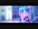 Gimme×Gimme【MMD】