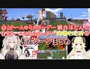 【Minecraft/ホロライブ運動会】赤Aチームのキルリーダー獅白ぼたんと白Bチームのキルリーダー角巻わためのキルシーンまとめ【ホロライブ切り抜き】