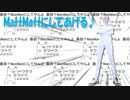 MattMattにしてあげる♪【してやんよ】