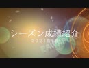 【東方野球】V進撃！紅魔館　Part３１．５