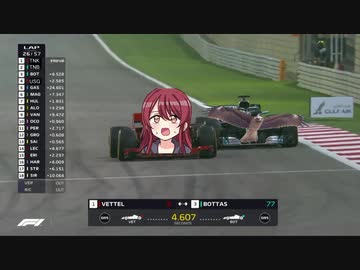 F1 甜Car VS とんびさん