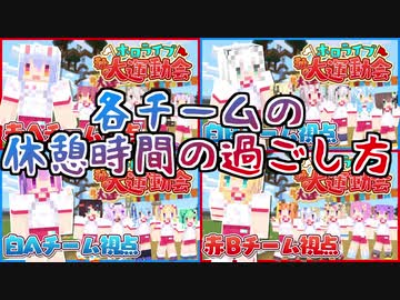 【ホロライブ秋の大運動会！】チームそれぞれの色があらわれる休憩時間【ホロライブ 切り抜き】