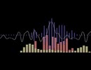 【初投稿】涼宮ハルヒでRED ZONE【音MAD】