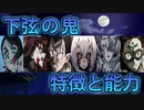 鬼滅の刃 十二鬼月『下弦の鬼』の特徴や能力を解説