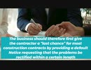 Contract Termination