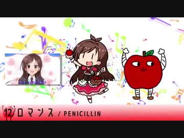 んごんご動画収穫祭を歌ってしまった