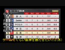 [実況]ゲームでくらい阪神を勝たせたい 7/2(木)【パワプロ2020】