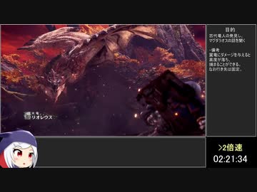 MHWアイスボーン ワールド部分RTA ヘビィボウガン 4:51:22 Part4